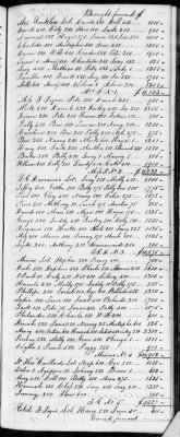 F (1819 - 1824) > Inventories Of Estates