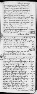 Thumbnail for F (1819 - 1824) > Inventories Of Estates