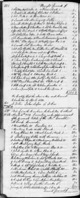 F (1819 - 1824) > Inventories Of Estates