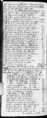 Thumbnail for F (1819 - 1824) > Inventories Of Estates