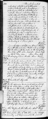 Thumbnail for F (1819 - 1824) > Inventories Of Estates