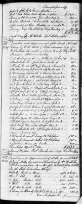 Thumbnail for F (1819 - 1824) > Inventories Of Estates