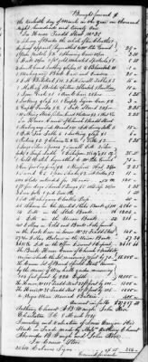 F (1819 - 1824) > Inventories Of Estates