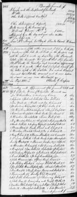 Thumbnail for F (1819 - 1824) > Inventories Of Estates