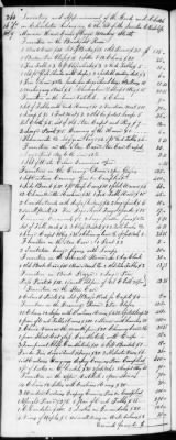 F (1819 - 1824) > Inventories Of Estates