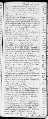 F (1819 - 1824) > Inventories Of Estates