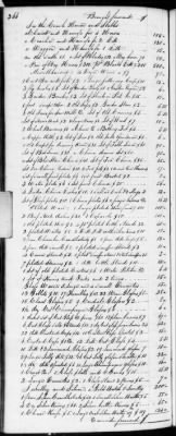 F (1819 - 1824) > Inventories Of Estates