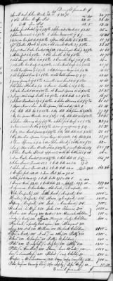 F (1819 - 1824) > Inventories Of Estates