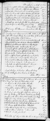 F (1819 - 1824) > Inventories Of Estates