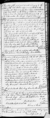 F (1819 - 1824) > Inventories Of Estates