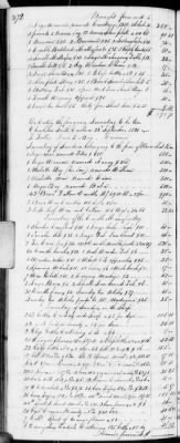 F (1819 - 1824) > Inventories Of Estates