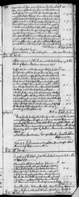 Thumbnail for C (1793 - 1800) > Inventories Of Estates