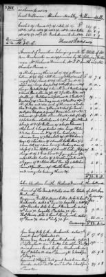 Thumbnail for C (1793 - 1800) > Inventories Of Estates