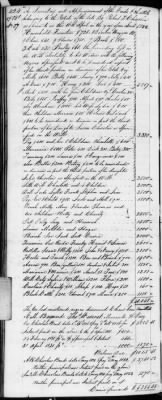 F (1819 - 1824) > Inventories Of Estates