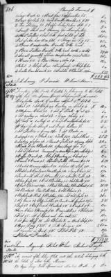 Thumbnail for F (1819 - 1824) > Inventories Of Estates