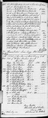 F (1819 - 1824) > Inventories Of Estates