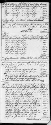 Thumbnail for F (1819 - 1824) > Inventories Of Estates