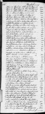 F (1819 - 1824) > Inventories Of Estates