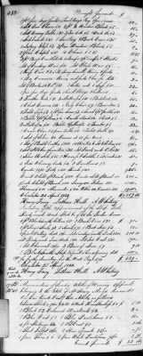 F (1819 - 1824) > Inventories Of Estates