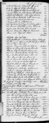 F (1819 - 1824) > Inventories Of Estates