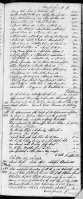 Thumbnail for F (1819 - 1824) > Inventories Of Estates