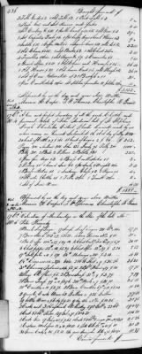 Thumbnail for F (1819 - 1824) > Inventories Of Estates