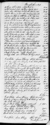 F (1819 - 1824) > Inventories Of Estates