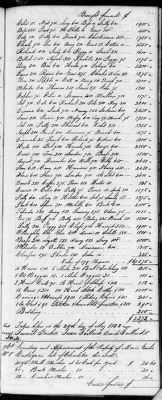 F (1819 - 1824) > Inventories Of Estates