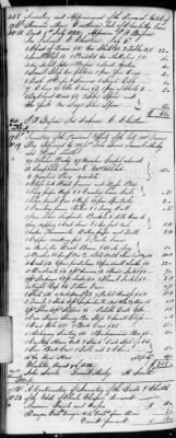 Thumbnail for F (1819 - 1824) > Inventories Of Estates