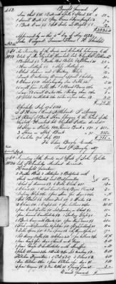 Thumbnail for F (1819 - 1824) > Inventories Of Estates