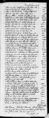 F (1819 - 1824) > Inventories Of Estates