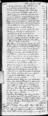 F (1819 - 1824) > Inventories Of Estates