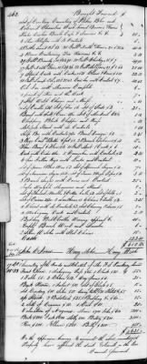 F (1819 - 1824) > Inventories Of Estates