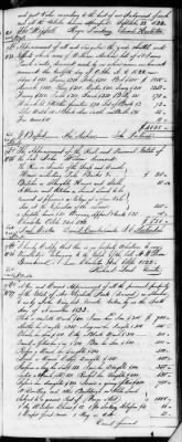 Thumbnail for F (1819 - 1824) > Inventories Of Estates