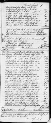 Thumbnail for F (1819 - 1824) > Inventories Of Estates