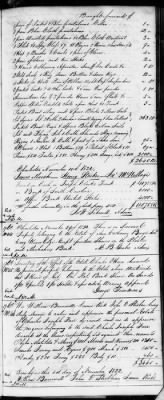 Thumbnail for F (1819 - 1824) > Inventories Of Estates