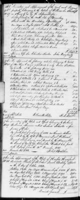 Thumbnail for F (1819 - 1824) > Inventories Of Estates