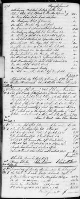 Thumbnail for F (1819 - 1824) > Inventories Of Estates