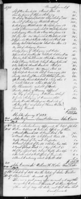 F (1819 - 1824) > Inventories Of Estates