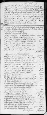 Thumbnail for F (1819 - 1824) > Inventories Of Estates