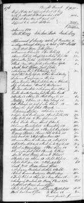 Thumbnail for F (1819 - 1824) > Inventories Of Estates