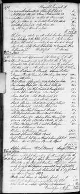 F (1819 - 1824) > Inventories Of Estates