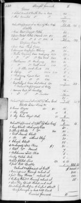 F (1819 - 1824) > Inventories Of Estates