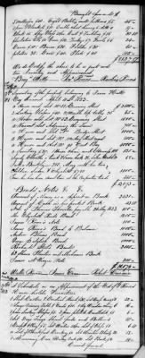 F (1819 - 1824) > Inventories Of Estates