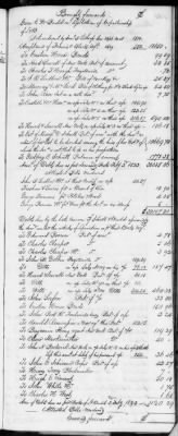 Thumbnail for F (1819 - 1824) > Inventories Of Estates