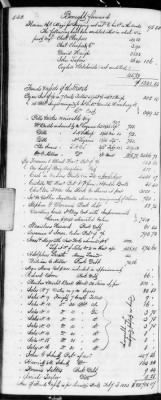 Thumbnail for F (1819 - 1824) > Inventories Of Estates