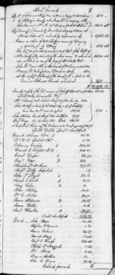 Thumbnail for F (1819 - 1824) > Inventories Of Estates