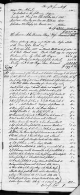 F (1819 - 1824) > Inventories Of Estates