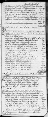 F (1819 - 1824) > Inventories Of Estates