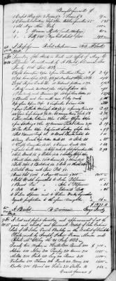 F (1819 - 1824) > Inventories Of Estates